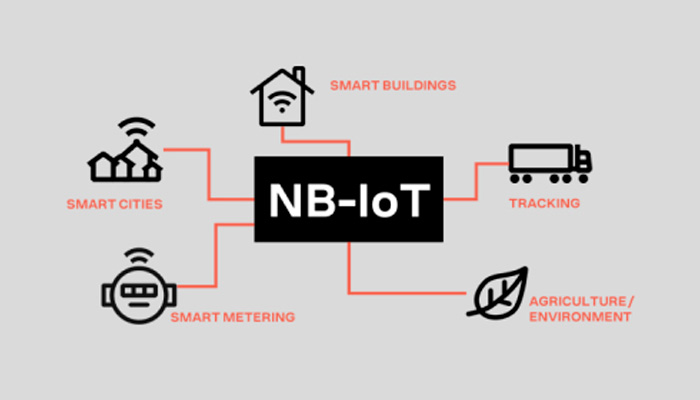 NB-IoT Technology