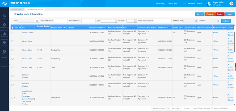 Applications in Utility Management