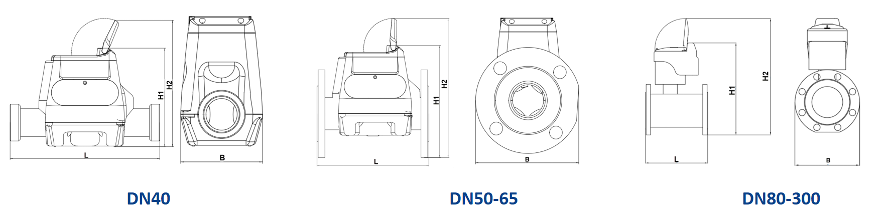 specifications of sanchuan bulk ultrasonic water meter